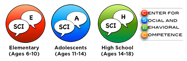 Sci A graphic