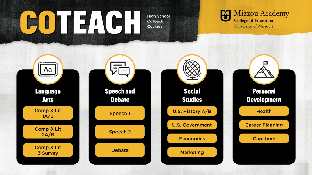 Mizzou Academy High School CoTeach Courses